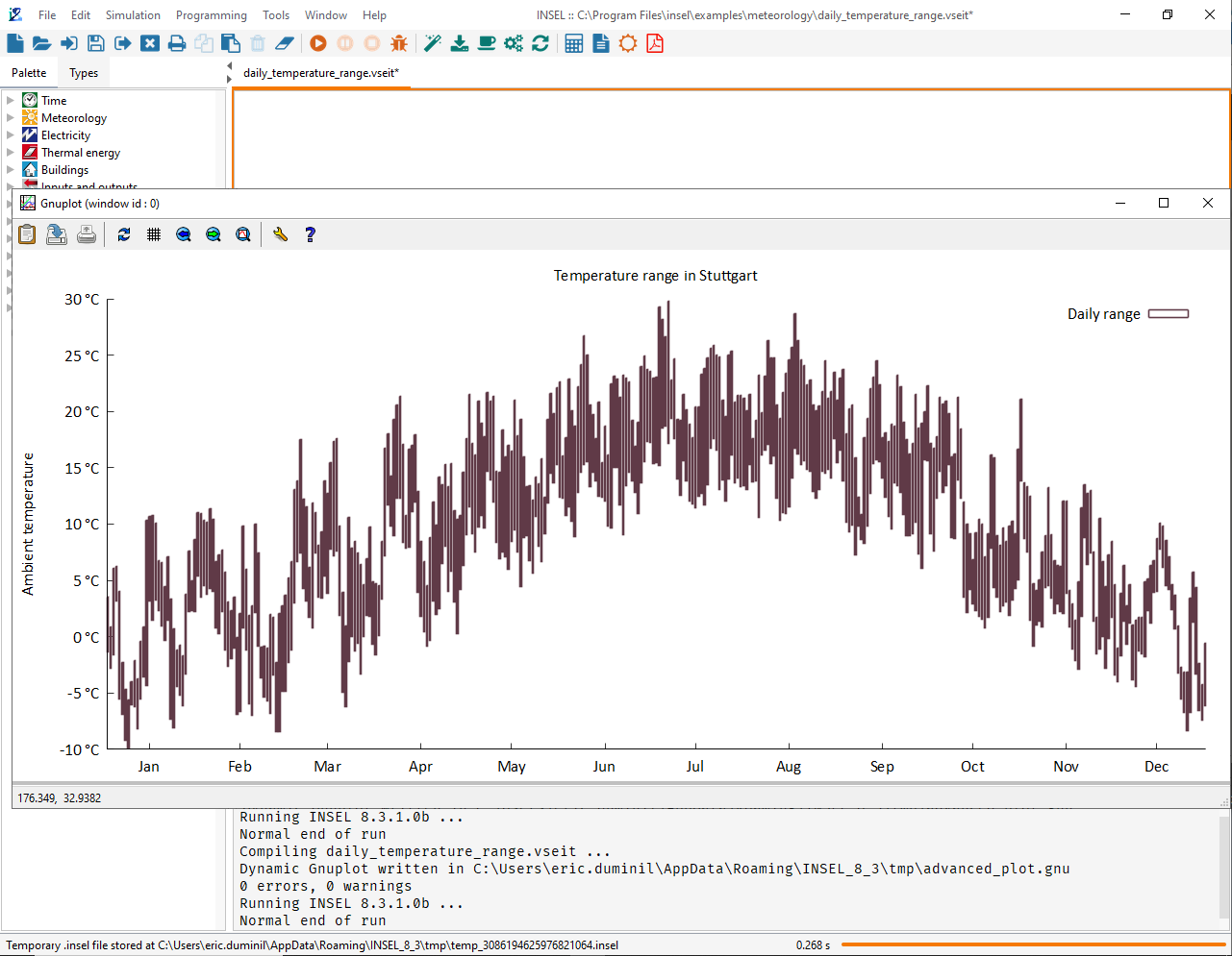 Temperature_plot